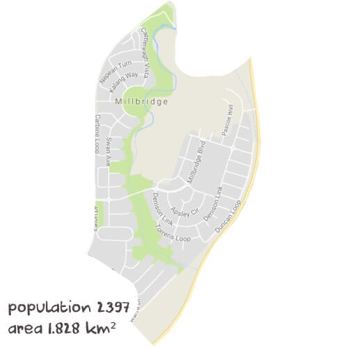 Maths Tutoring Near Me